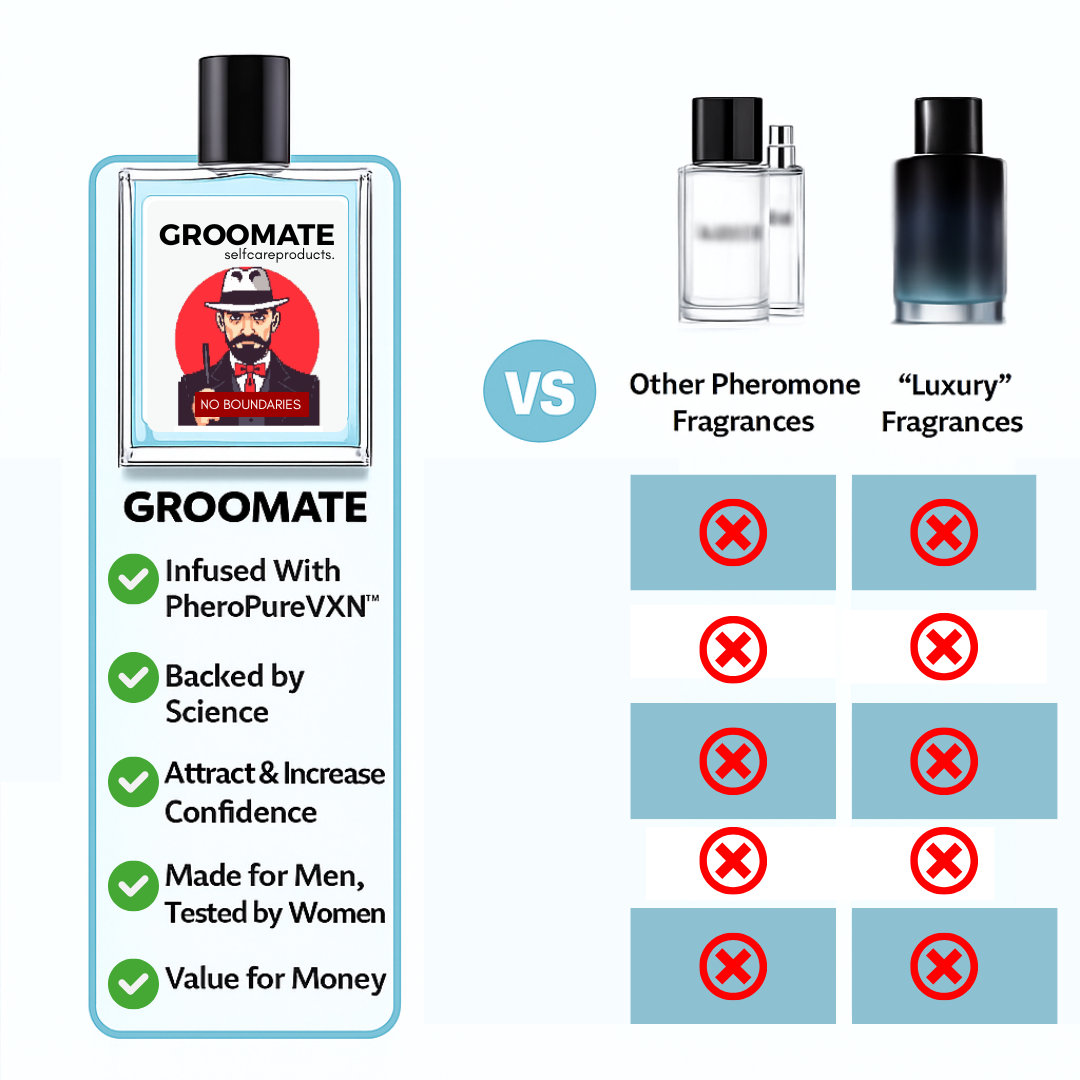 GROOMATE NO BOUNDARIES™ 2.0